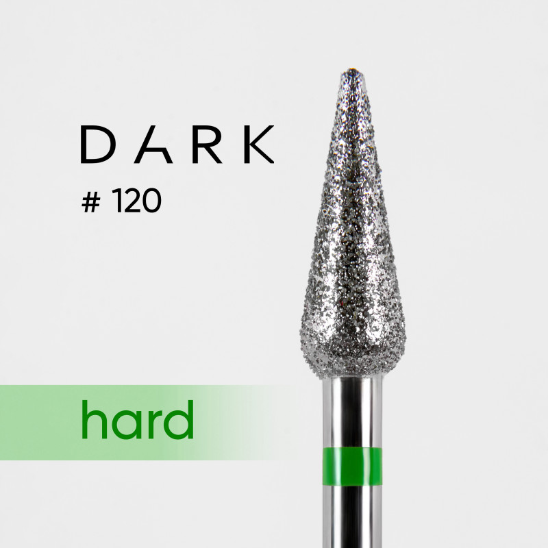 Fresa Verde Gota Nº120 DARK